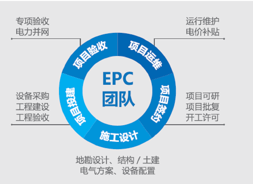 1504099128854581.png 中5.1.png